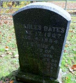 Charles Bates 