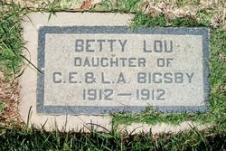 Betty Lou Bigsby 