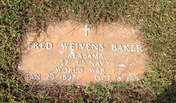 Fred Weivens Baker 