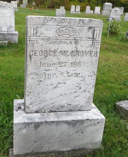 George W. Grover 