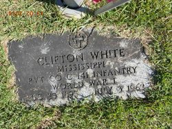 Clifton Robert White 