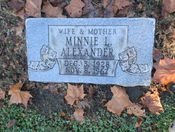 Minnie L Alexander 