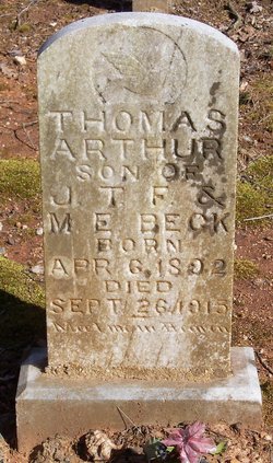 Thomas Arthur Beck 