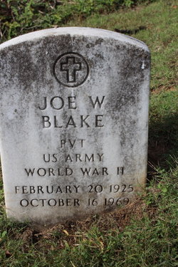 Joe W. Blake 