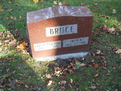 Edith Marie <I>Nelson</I> Bruce 