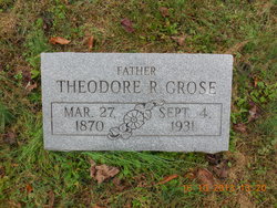 Theodore Richmond Grose 
