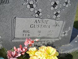 Annie Gustava <I>Shedd</I> Brown 