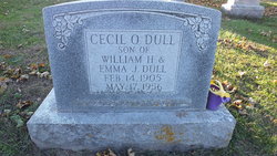 Cecil Osborne Dull 