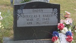 Douglas E. Bailey 