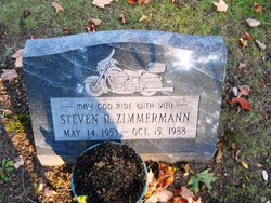 Steven R. Zimmermann 