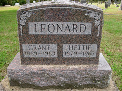 Ulysses Grant Leonard 