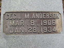 Cecil M. Anderson 