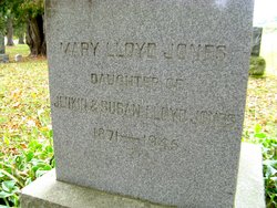Mary Lloyd Jones 