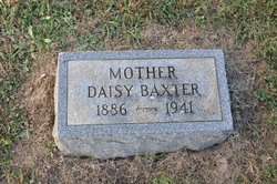 Rachel R. “Daisy” <I>Sewell</I> Baxter 