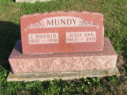 Julia Ann <I>Denny</I> Mundy 