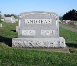 Anola Edna <I>Buehler</I> Andreas 