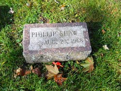 Phillip Shaw 