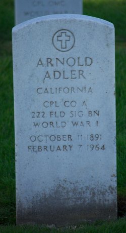 Arnold Adler 