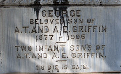 George Griffin 