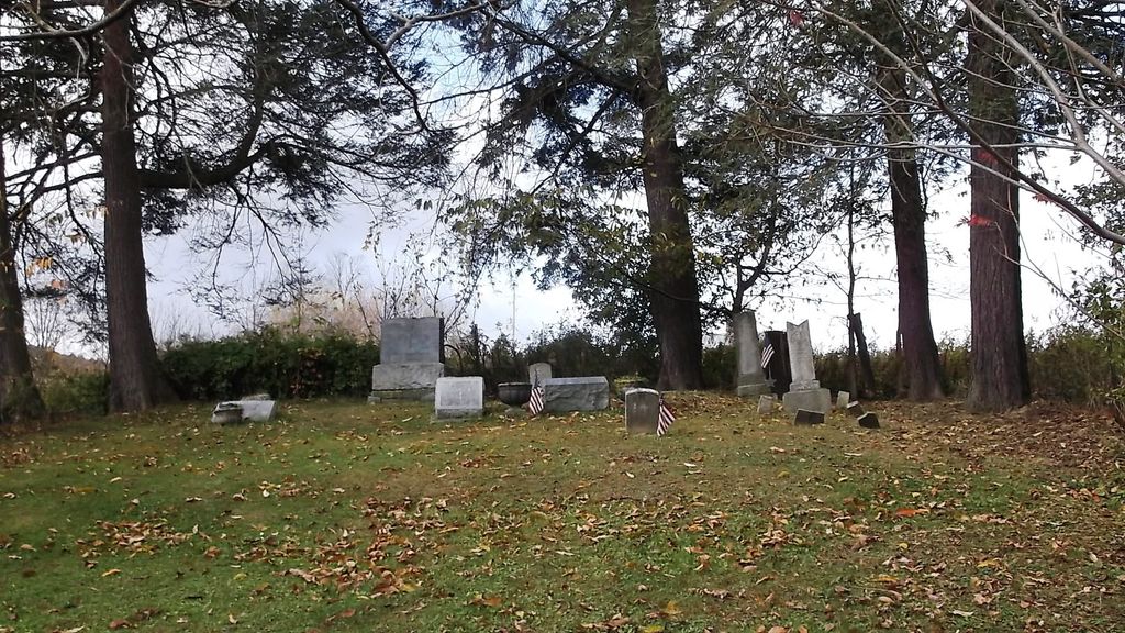 Jennings Family Cemetery