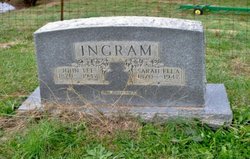 John Lee Ingram 
