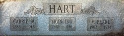 Francis T Hart 