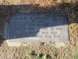 Robert Hartness McDow 