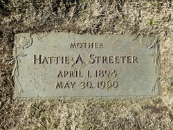 Hattie Amelia <I>Braun</I> Streeter 
