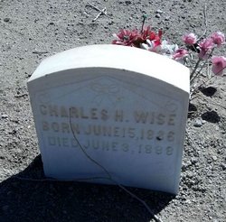 Charles Hamilton Wise 