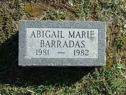 Abigail Marie Barradas 