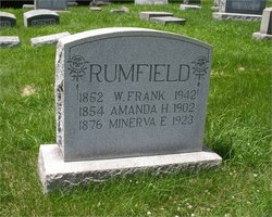 William Frank Rumfield 