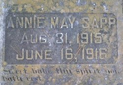 Annie May Sapp 