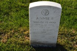 Annie B Allen 