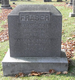 William Fraser 