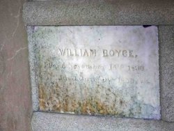 William Boyce 