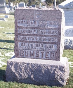 George F. Bumsted 