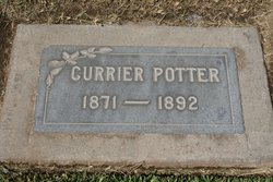 Currier B. Potter 