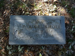 Craig Allen Uecker 
