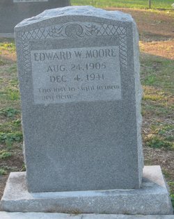 Edward Wadsworth Moore 