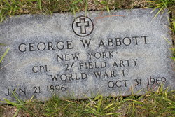 George Warren Abbott 
