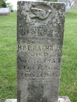 Henry Rathbun 