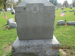 William S Fitzsimmons 