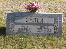 Charlotte Elisabeth <I>Stoeckel</I> Chalk 