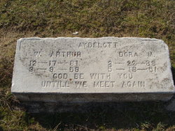 Arthur William Aydelott 