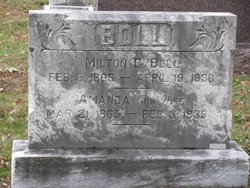 Milton B. Boll 