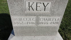 Charles R. Key 