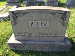 Gustav Adolph Piper 