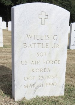 Willis C. Battle Jr.