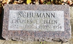 Charles Schumann 