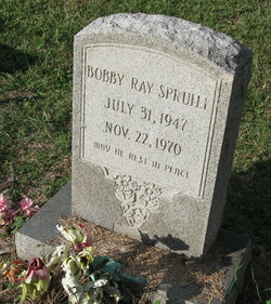 Bobby Ray Spruill 